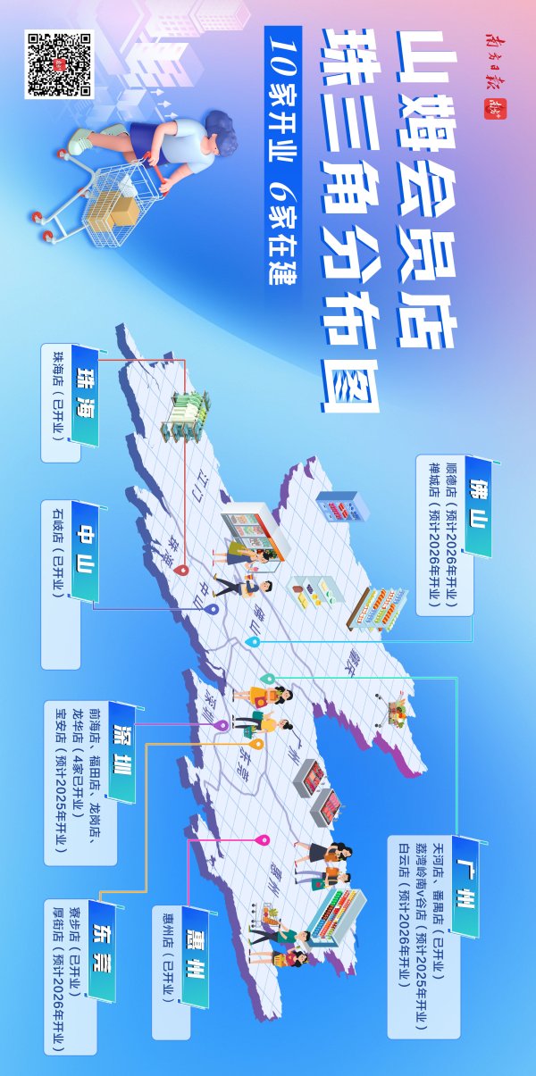 牛金所配资 山姆大湾区第10店开业！快速扩张背后，有何流量密码？